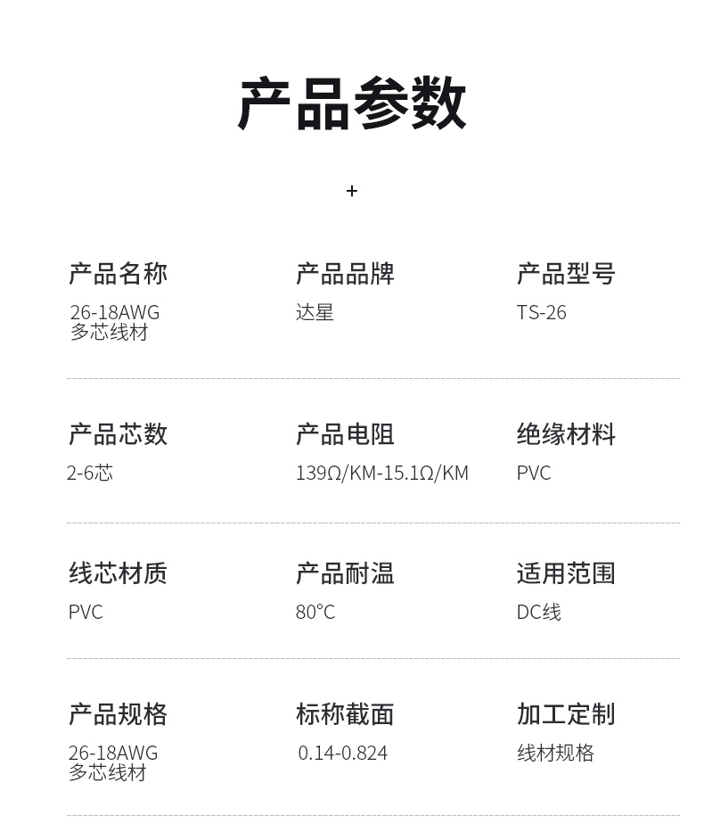 UL2464 26/24/22/20/18AWG多芯护套线信号线护套圆线电子线
