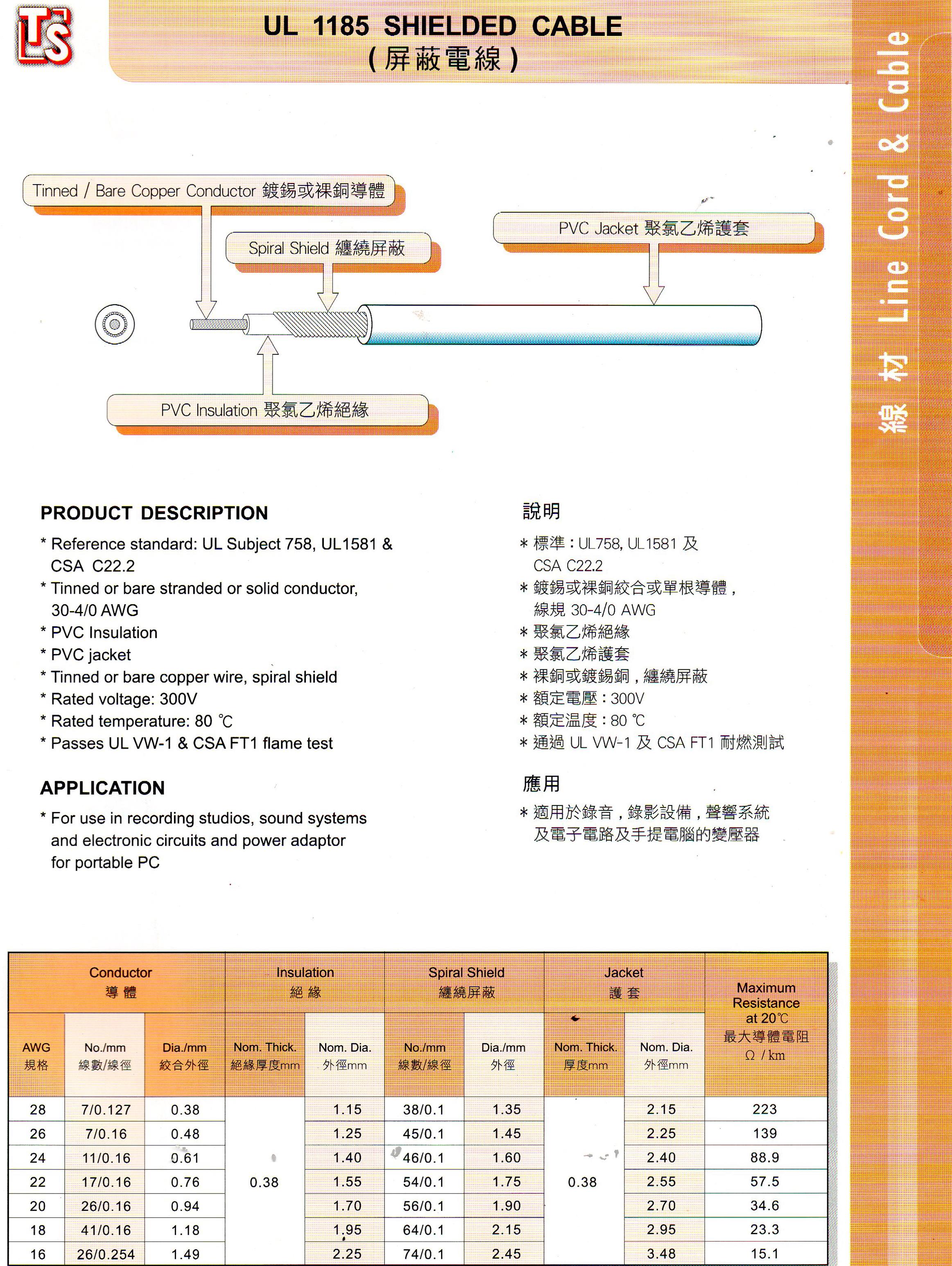 UL电子线 1185-26AWG-20AWG线单芯缠绕屏蔽线镀锡铜视频线